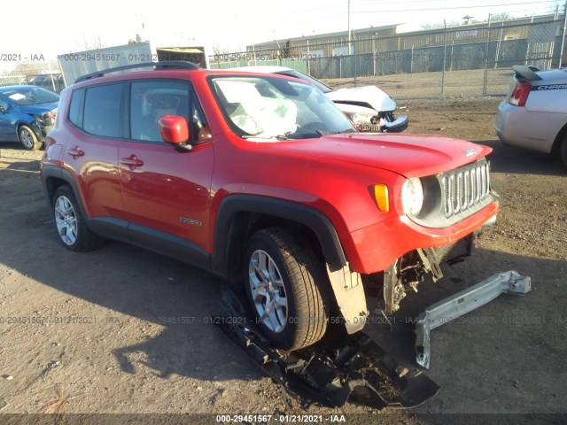 Jeep Renegade (2015)