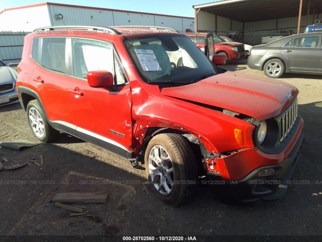 Jeep Renegade (2015)