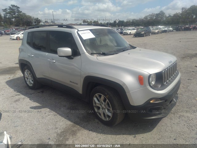 Jeep Renegade (2015)