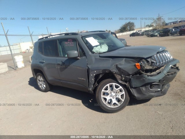Jeep Renegade (2017)