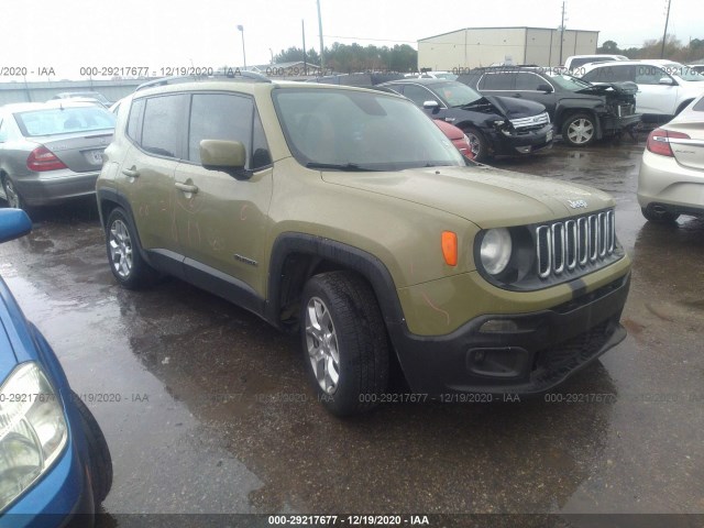 Jeep Renegade (2015)