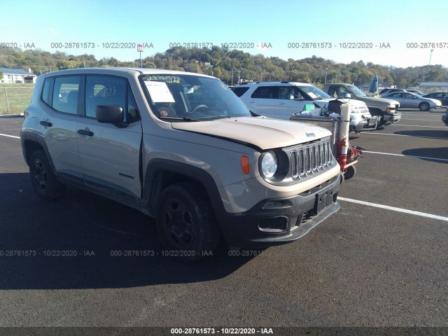 Jeep Renegade (2015)
