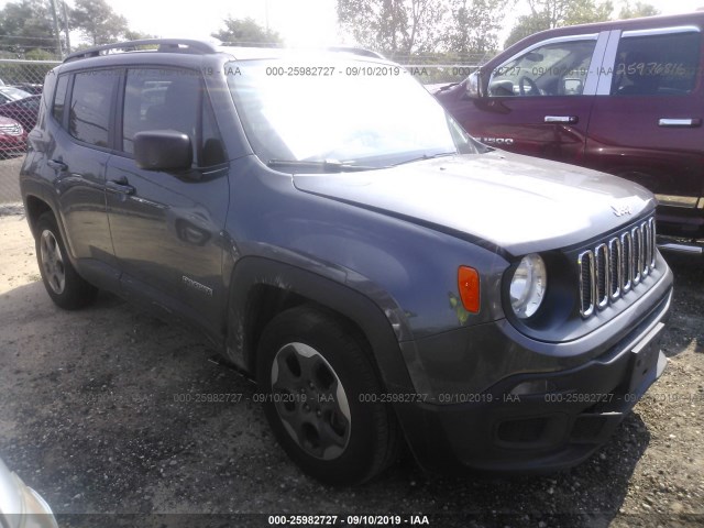 Jeep Renegade (2017)