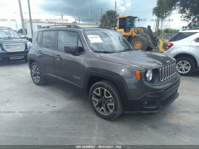 Jeep Renegade (2018)