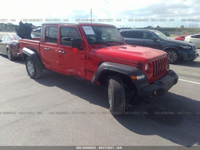 Jeep Gladiator (2020)