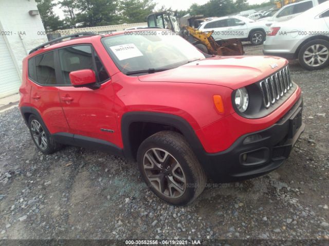 Jeep Renegade (2017)