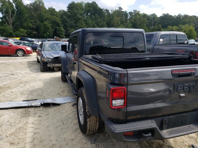 Jeep Gladiator 2020