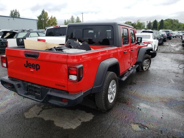 Jeep Gladiator 2020