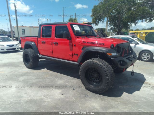 Jeep Gladiator (2020)