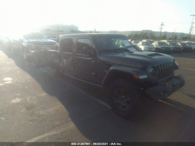 Jeep Gladiator (2021)