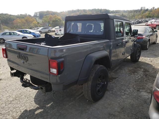 Jeep Gladiator 2021