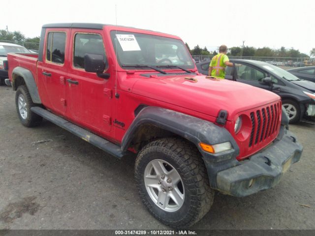 Jeep Gladiator (2020)
