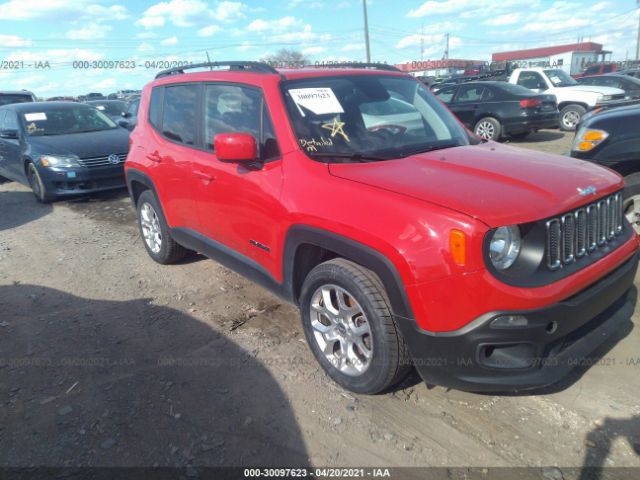 Jeep Renegade (2018)