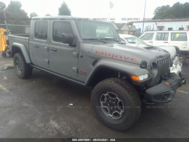 Jeep Gladiator (2021)