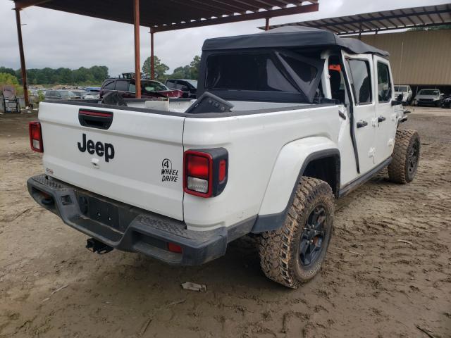 Jeep Gladiator 2021
