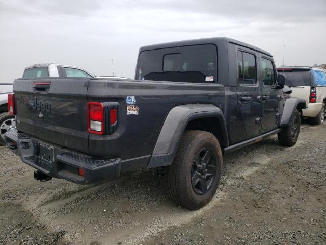 Jeep Gladiator 2021