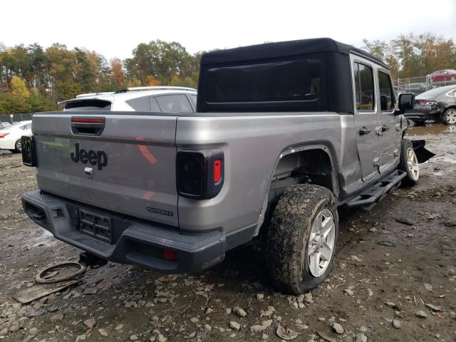 Jeep Gladiator 2020