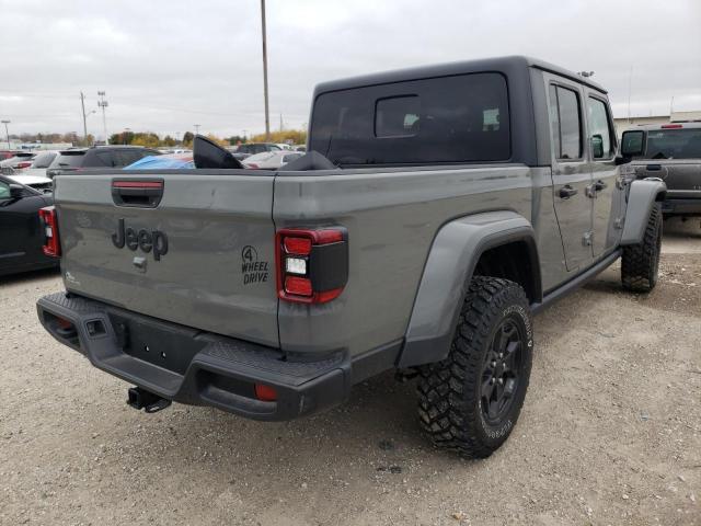 Jeep Gladiator 2021