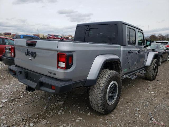 Jeep Gladiator 2021
