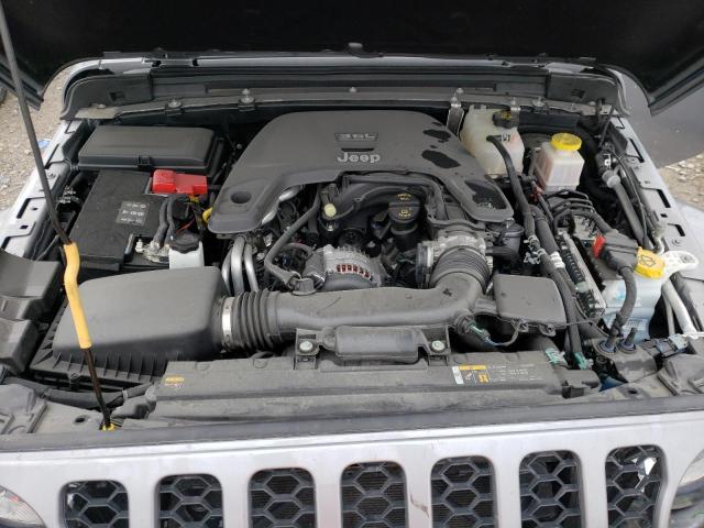 Jeep Gladiator 2021