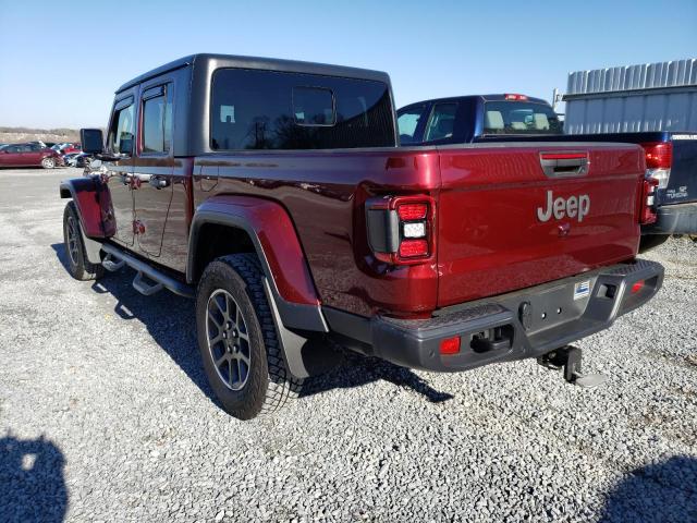 Jeep Gladiator 2021