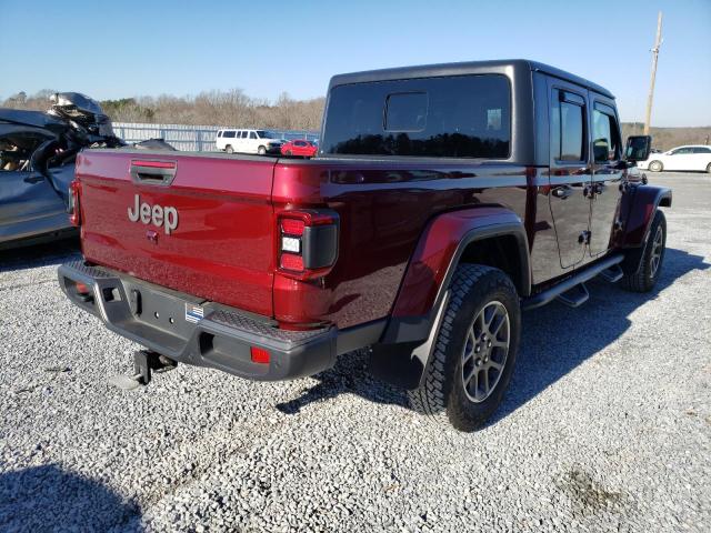 Jeep Gladiator 2021