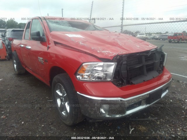 Ram 1500 class (2019)