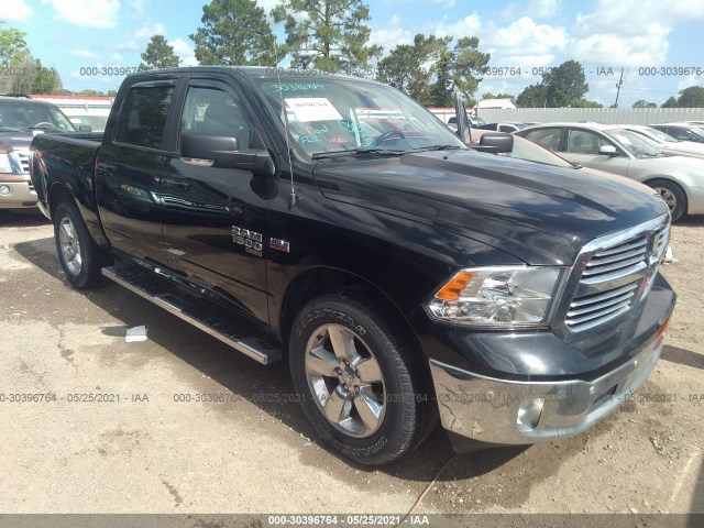 Ram 1500 classic (2019)