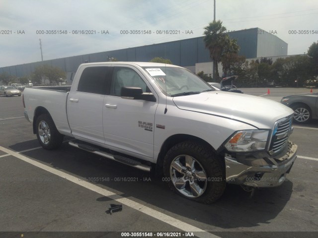 Ram 1500 classic (2019)