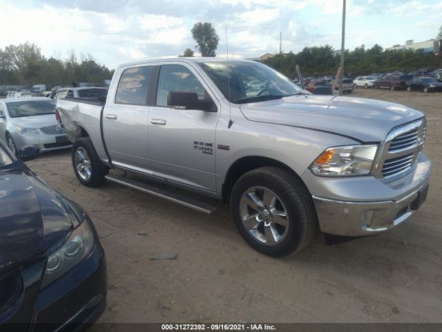 Ram 1500 classic (2019)