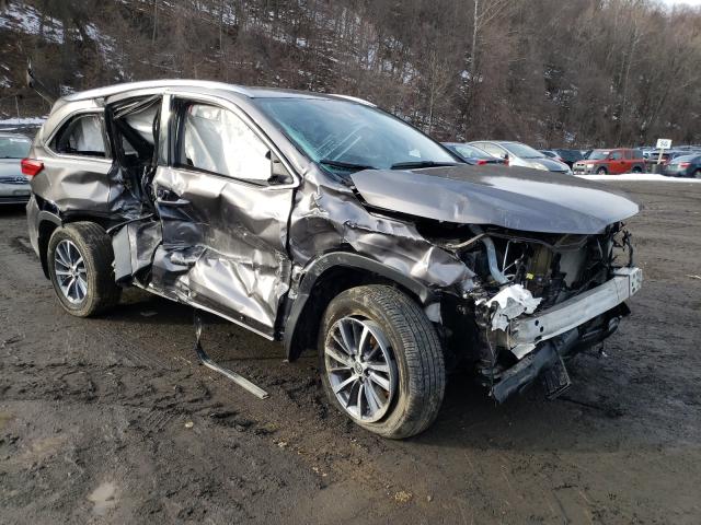 Toyota Highlander (2019)