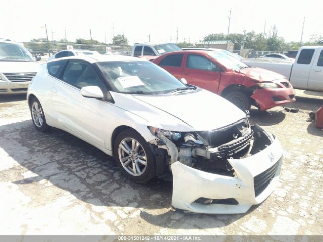 Honda Cr-z (2012)