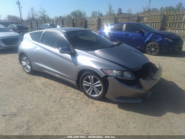 Honda Cr-z (2012)