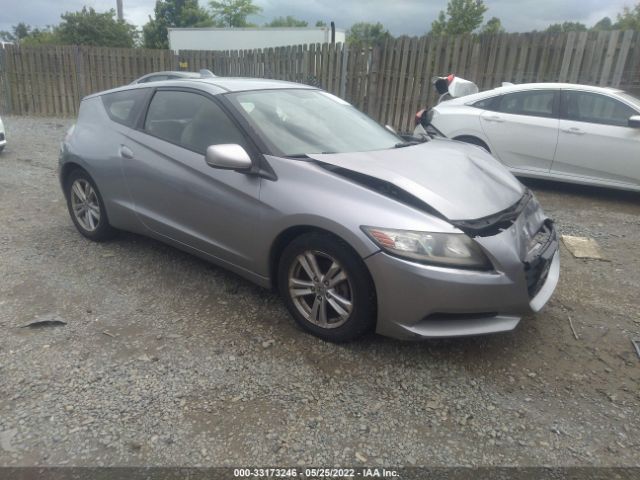Honda Cr-z (2012)