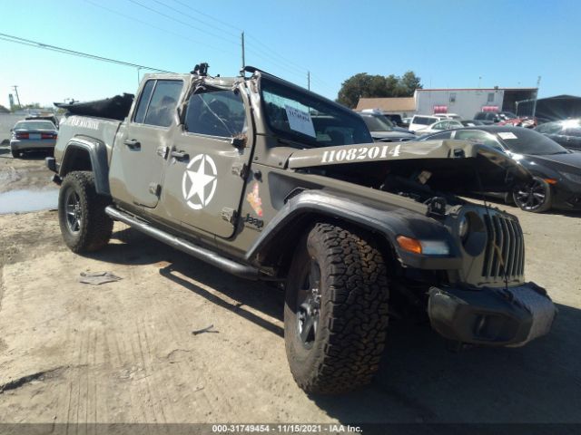 Jeep Gladiator (2020)