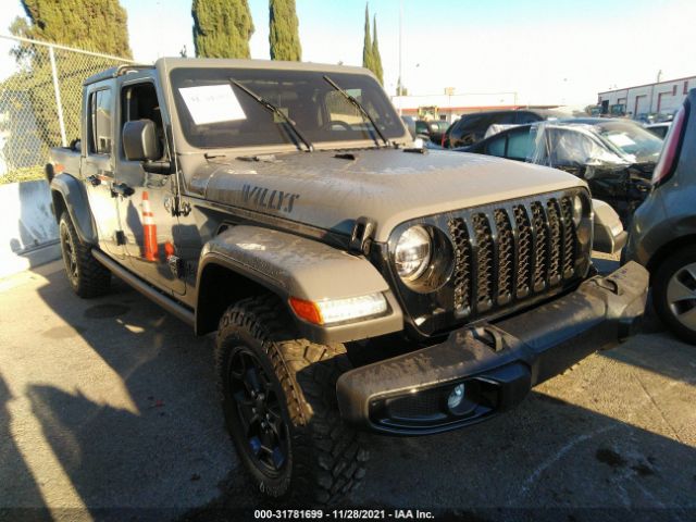Jeep Gladiator (2021)