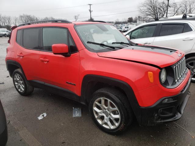 Jeep Renegade (2018)