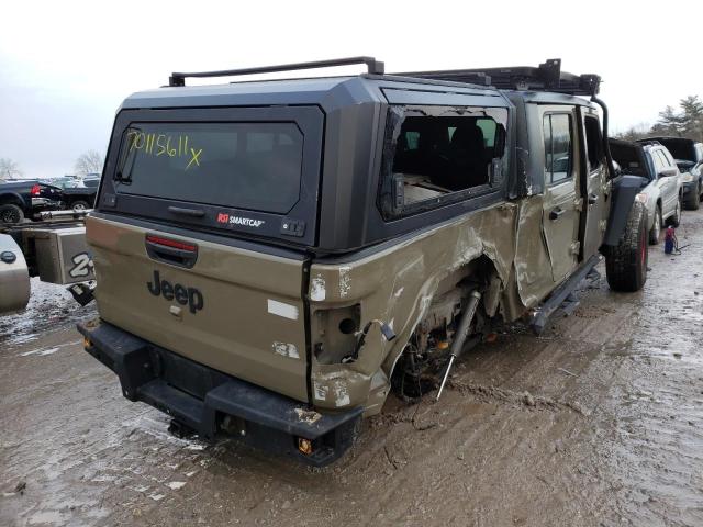 Jeep Gladiator 2020