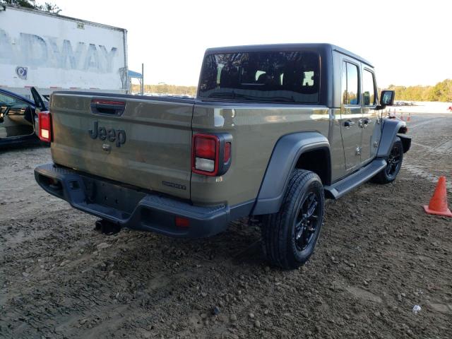 Jeep Gladiator 2020