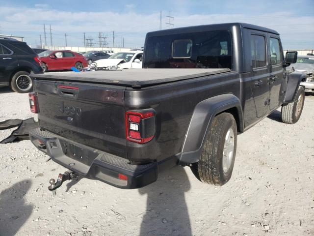 Jeep Gladiator 2021
