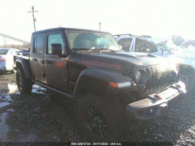 Jeep Gladiator (2020)