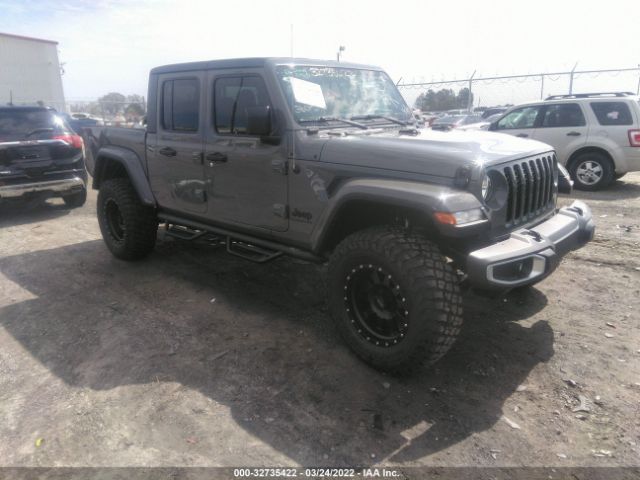 Jeep Gladiator (2022)