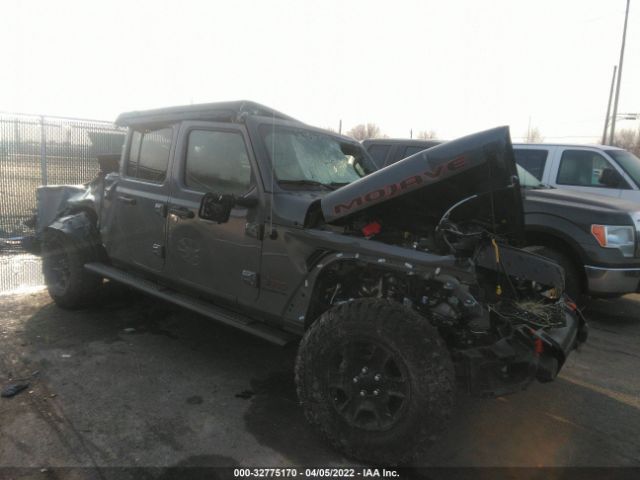 Jeep Gladiator (2021)
