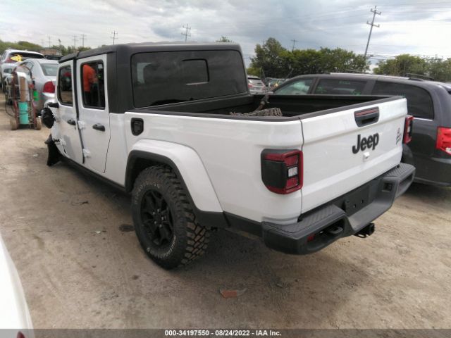 Jeep Gladiator 2021