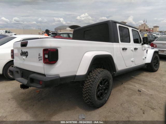 Jeep Gladiator 2021