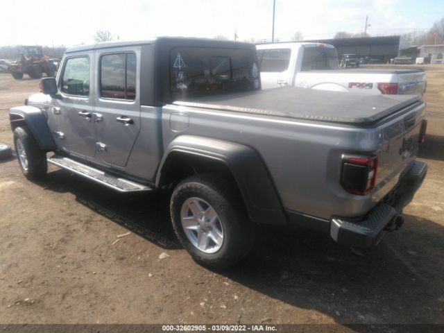 Jeep Gladiator 2020