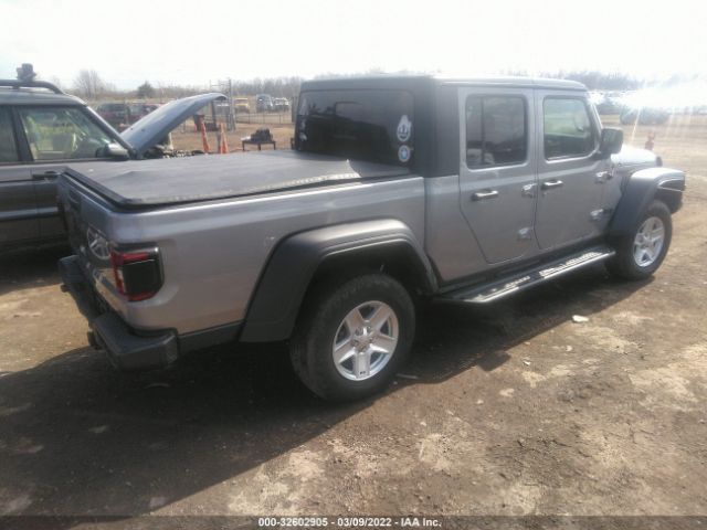 Jeep Gladiator 2020