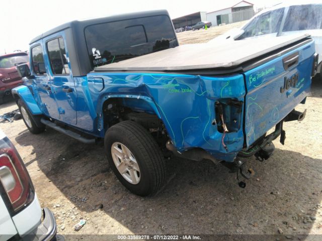 Jeep Gladiator 2021