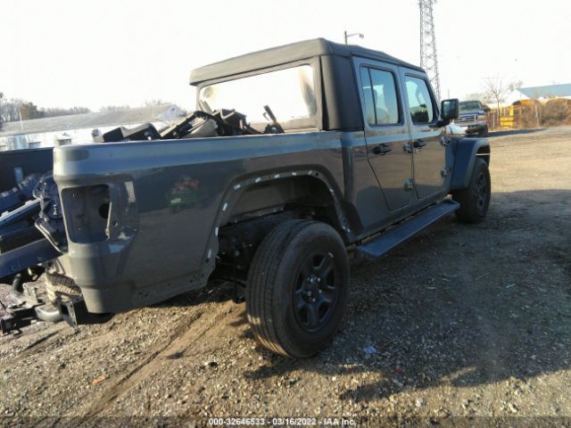Jeep Gladiator 2020