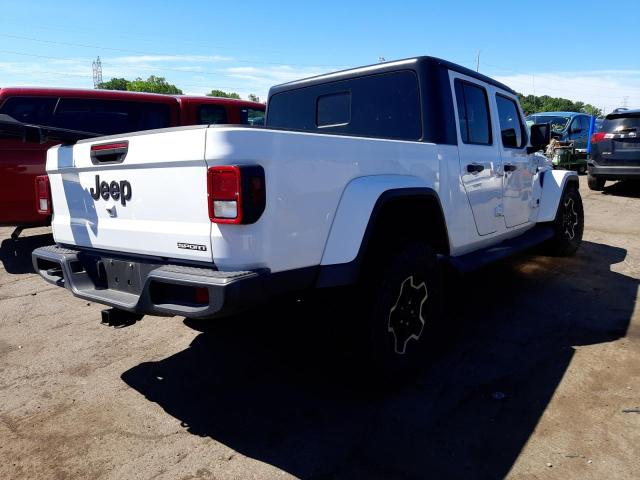 Jeep Gladiator 2021